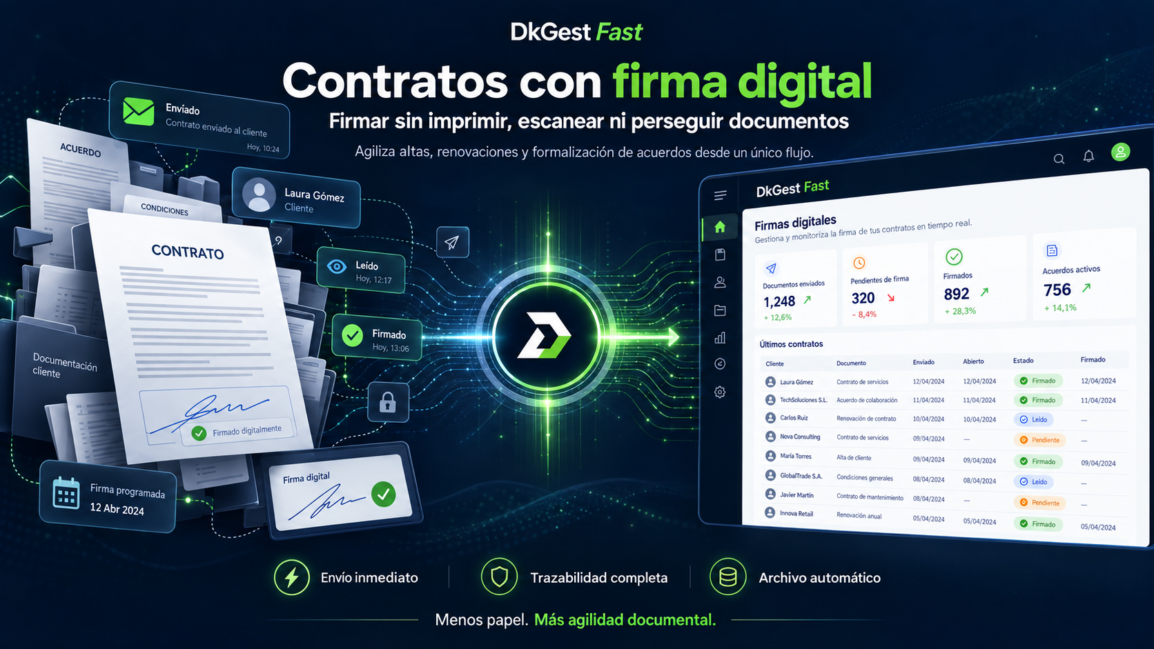 Firma digital de contratos con clientes desde DkGest Fast sin imprimir ni escanear documentos