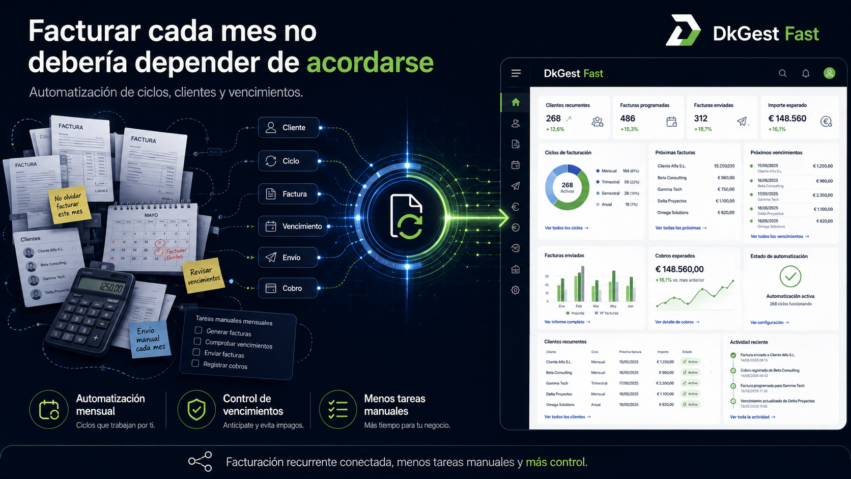 Facturación recurrente automática con ciclos, clientes y vencimientos gestionados en DkGest Fast